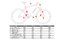 Carver Route 130 - B-Ware - 28 Zoll - Diamant - 2024