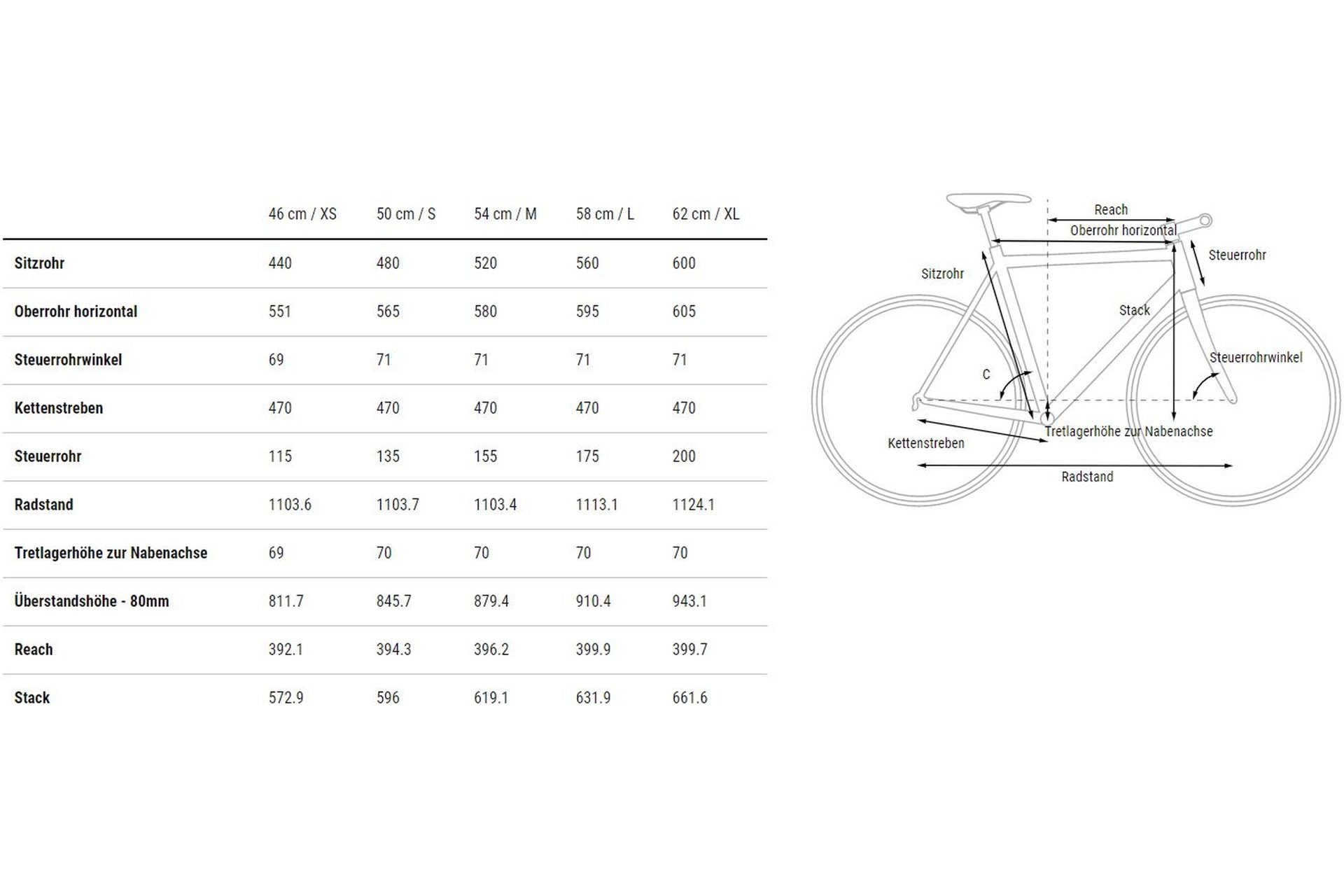 Cube Travel - 28 Zoll - Diamant - 2023
