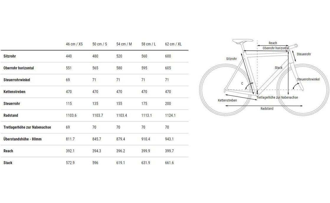 Cube Travel - 28 Zoll - Diamant - 2023
