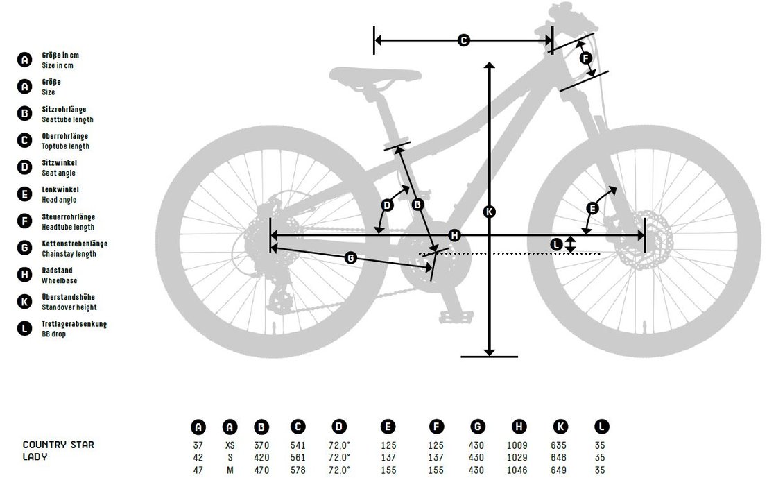 27 zoll fahrrad körpergröße