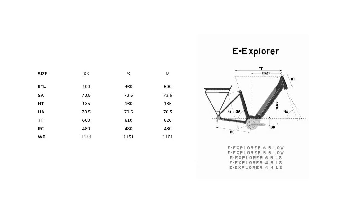 Lapierre e-Explorer 4.5 LS - 500 Wh - 27,5 Zoll - Tiefeinsteiger - Aktion