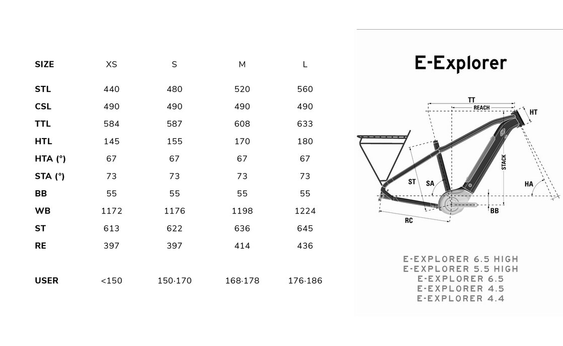 Lapierre e-Explorer 6.5 - 500 Wh - 27,5 Zoll - Diamant - Aktion