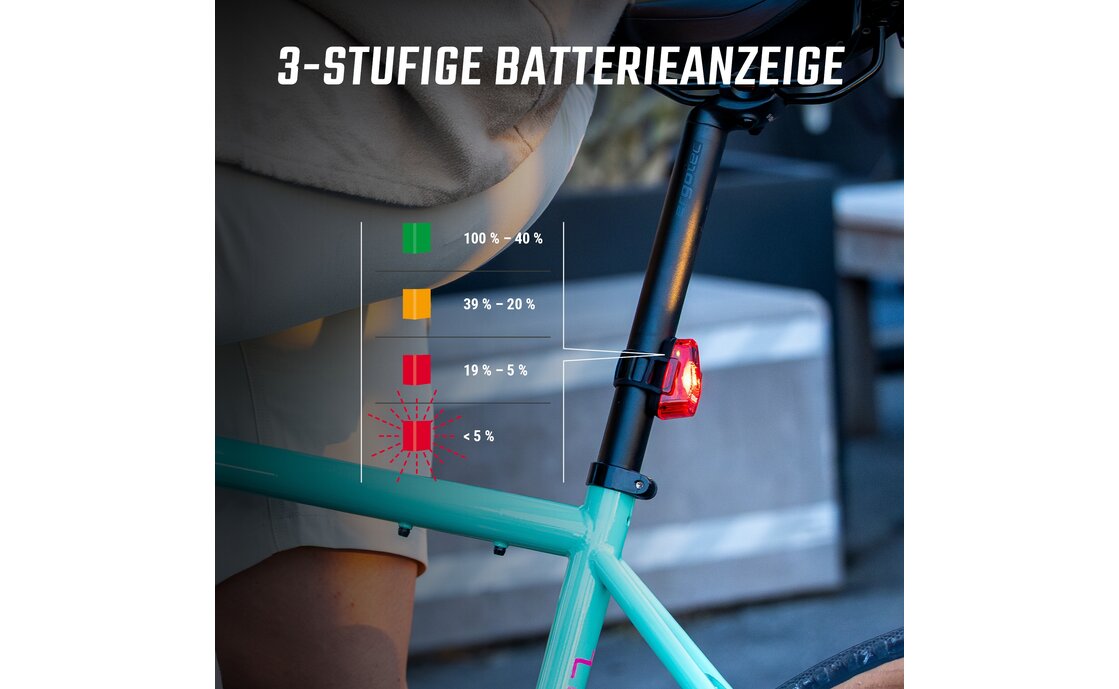 Sigma Aura 70 & Hiro 10 Beleuchtungsset - StVZO