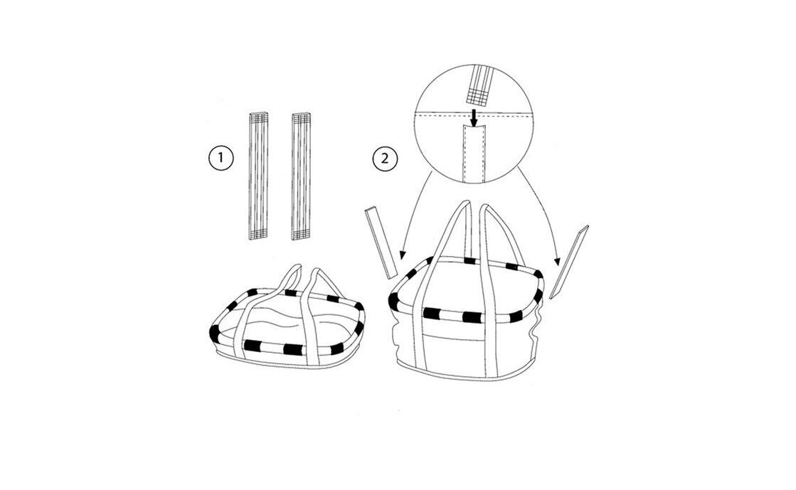 Reisenthel Bikebasket Lenkerkorb