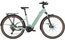 Bergamont E-Horizon Sport 20 Wave - 600 Wh - 28 Zoll - Tiefeinsteiger
