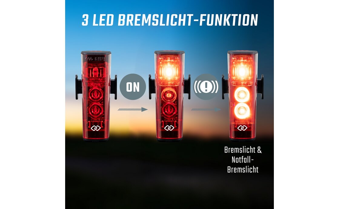 Sigma Aura 120 & Hiro 50 Link Beleuchtungsset - StVZO