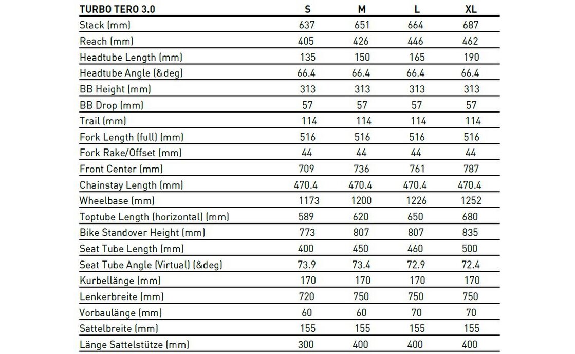 Specialized Turbo Tero 3.0 - 530 Wh - 29 Zoll - Diamant