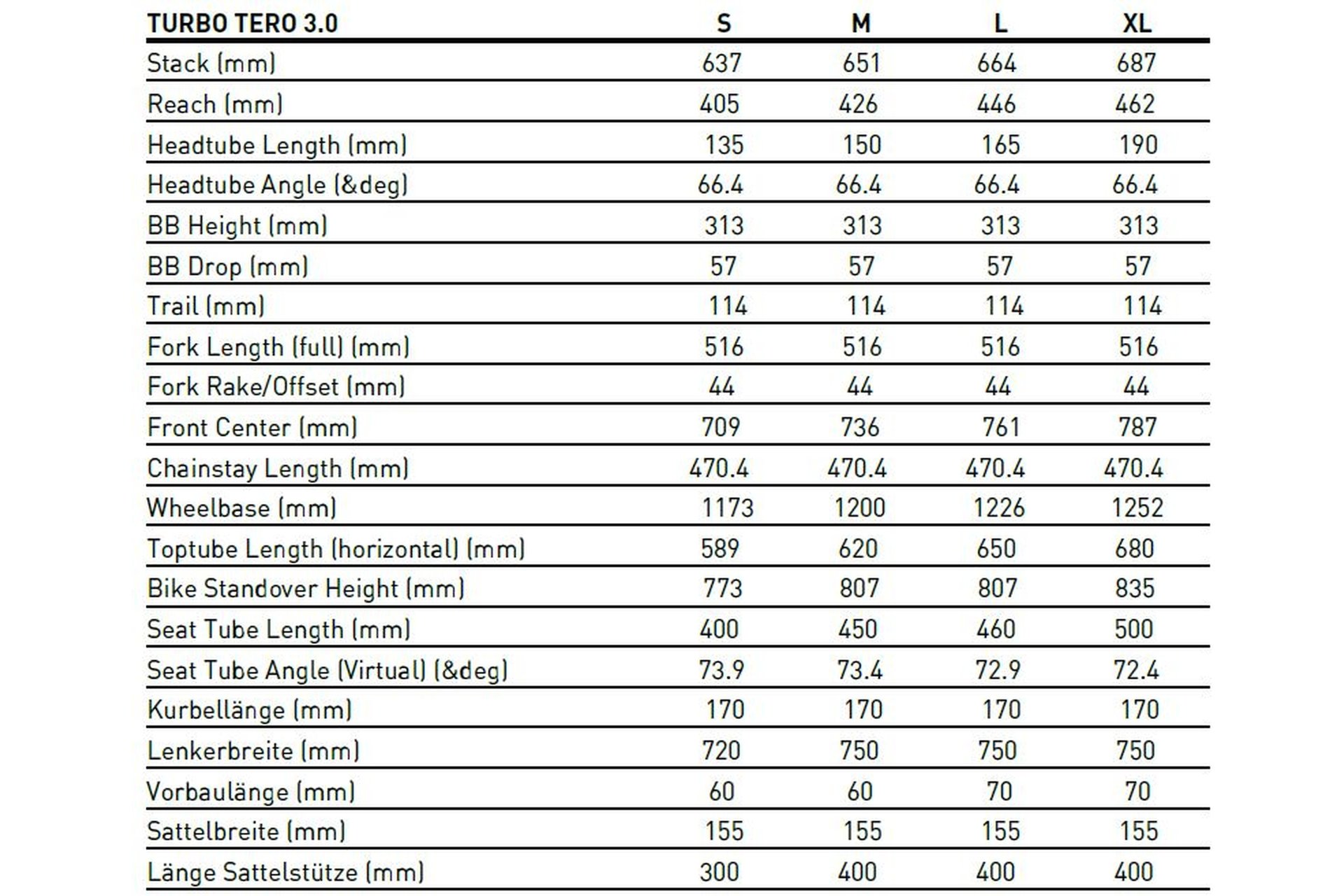 Specialized Turbo Tero 3.0 - 530 Wh - 29 Zoll - Diamant
