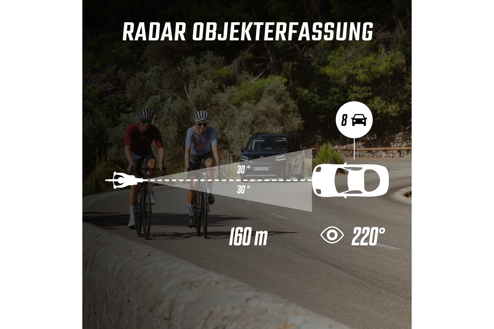 Sigma Aura 120 & Reco 80 Link Beleuchtungsset - StVZO