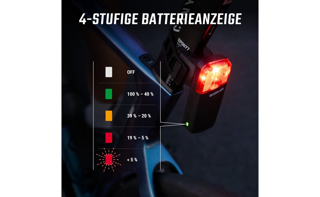 Sigma Aura 120 & Reco 80 Link Beleuchtungsset - StVZO