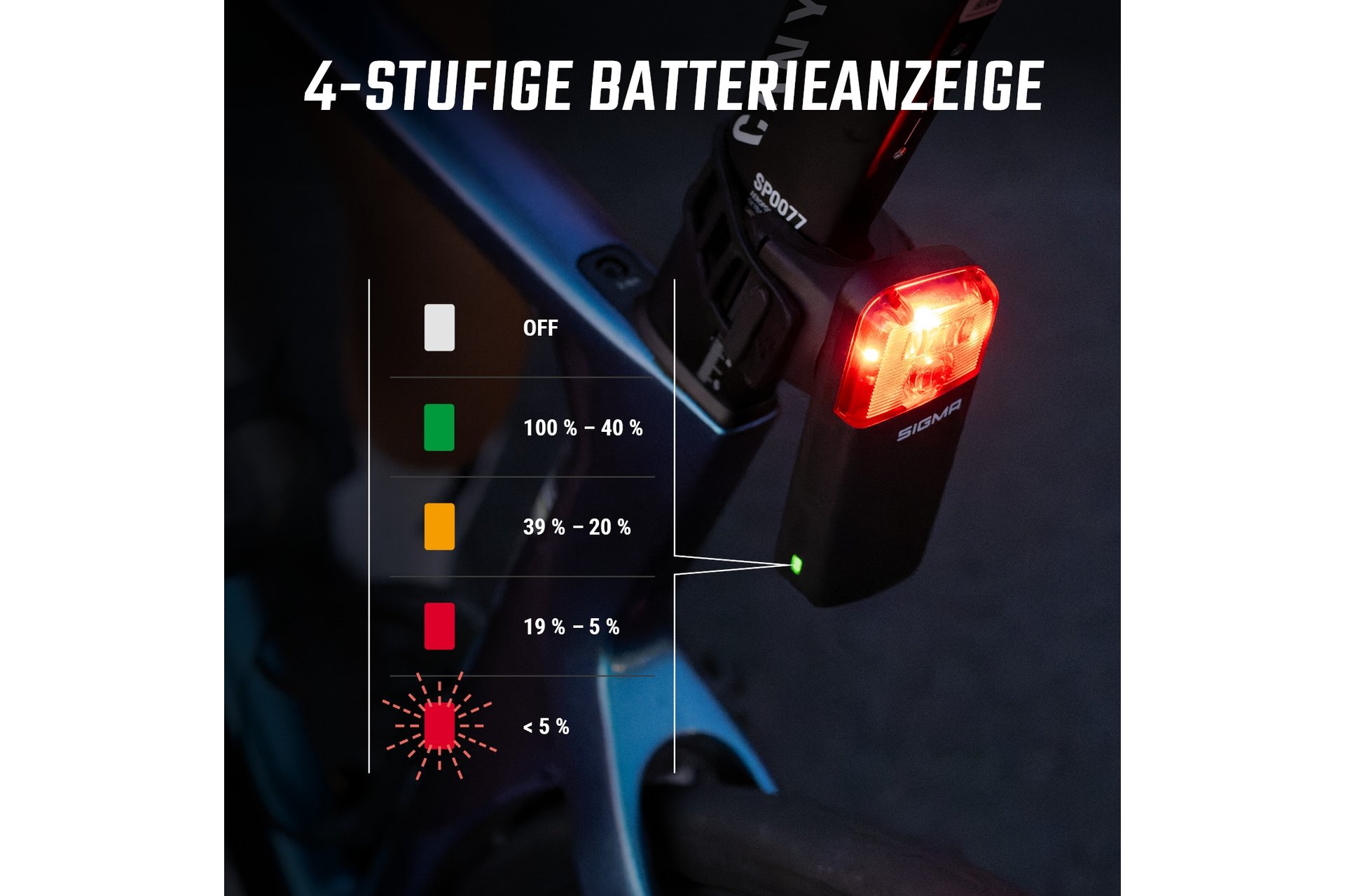Sigma Aura 120 & Reco 80 Link Beleuchtungsset - StVZO