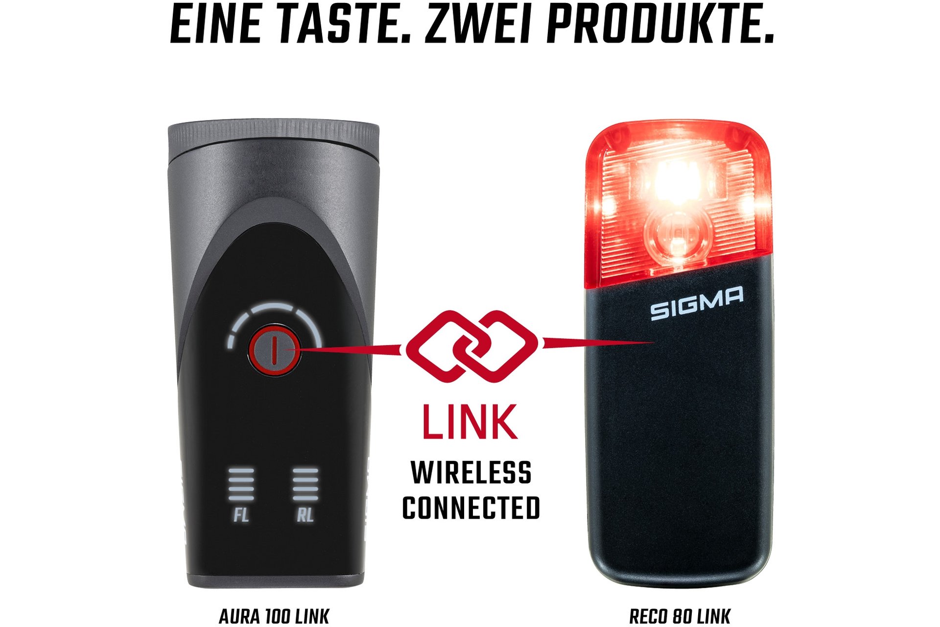 Sigma Aura 120 & Reco 80 Link Beleuchtungsset - StVZO