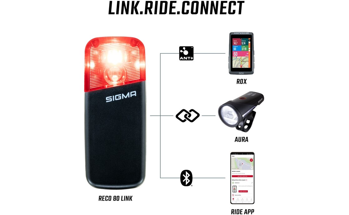 Sigma Aura 120 & Reco 80 Link Beleuchtungsset - StVZO