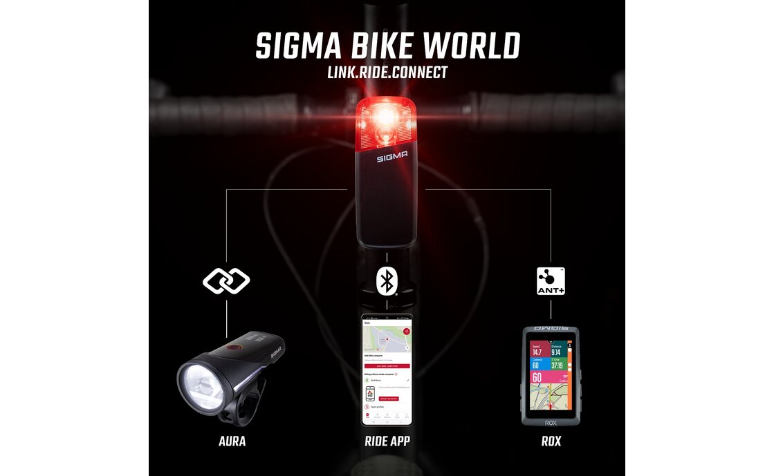 Sigma Aura 120 & Reco 80 Link Beleuchtungsset - StVZO