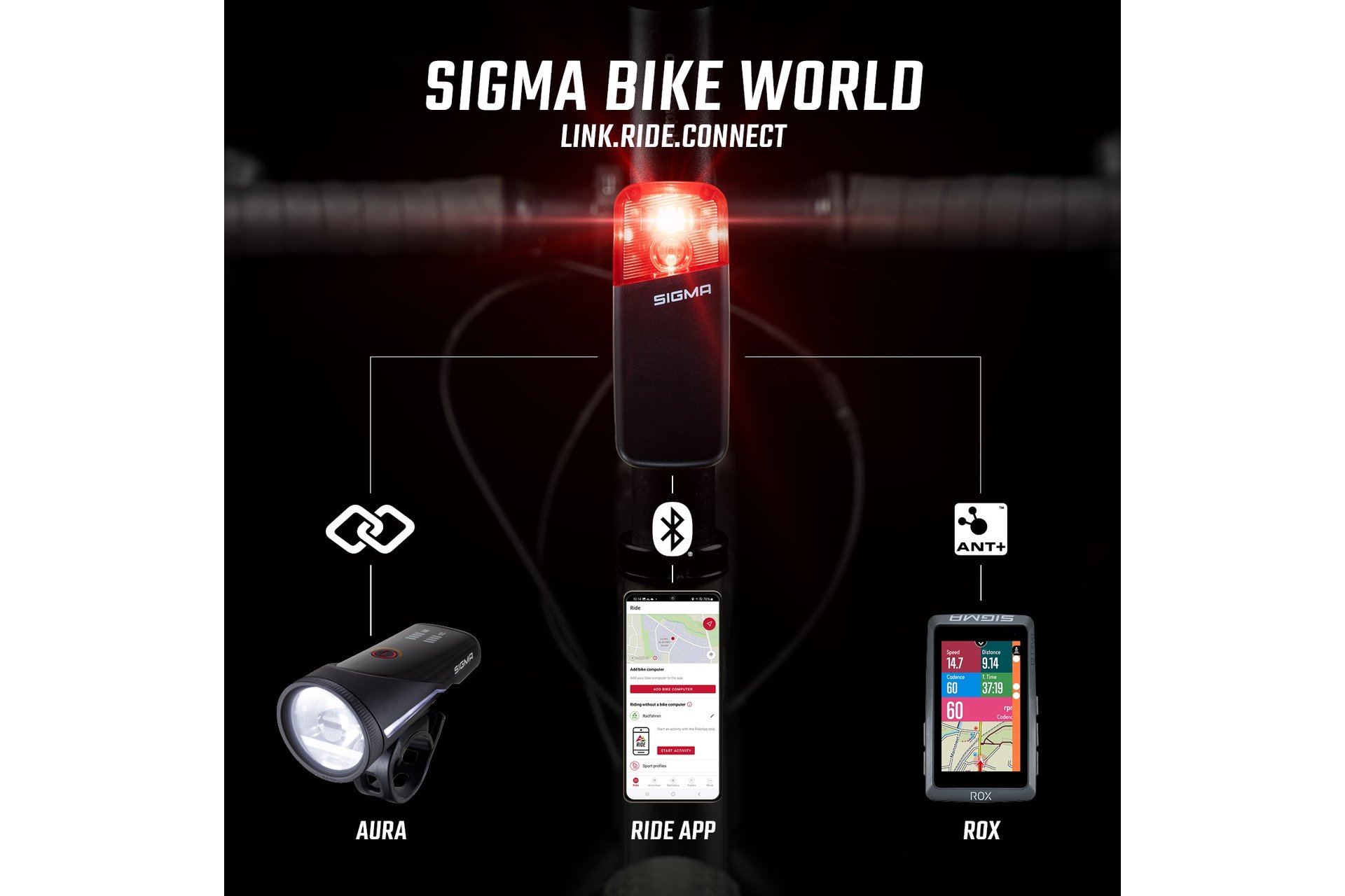 Sigma Aura 120 & Reco 80 Link Beleuchtungsset - StVZO