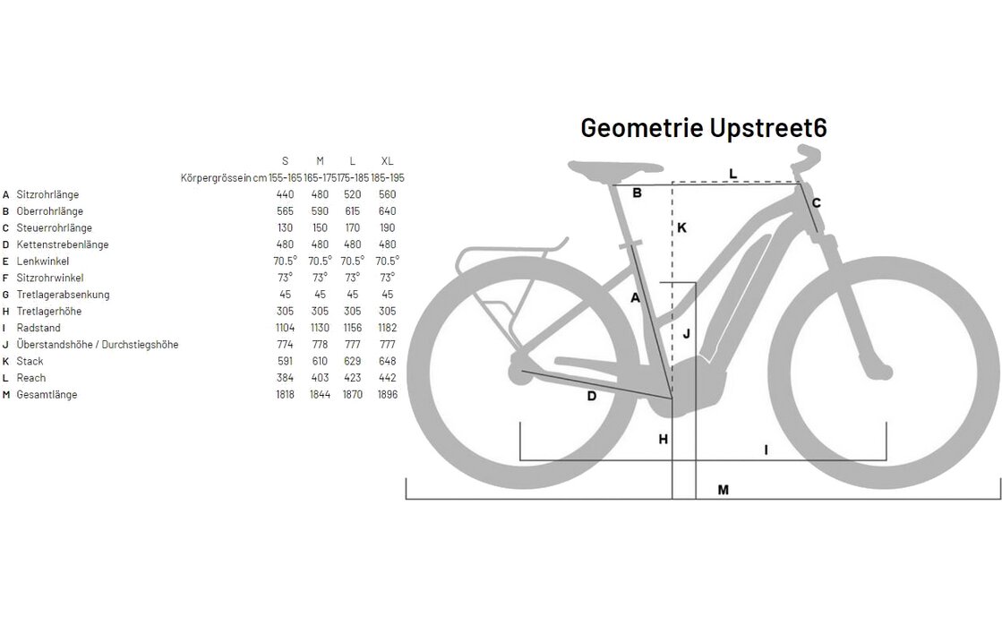Flyer Upstreet6 7.10 HS 45 km/h - 810 Wh - 27,5 Zoll - Diamant
