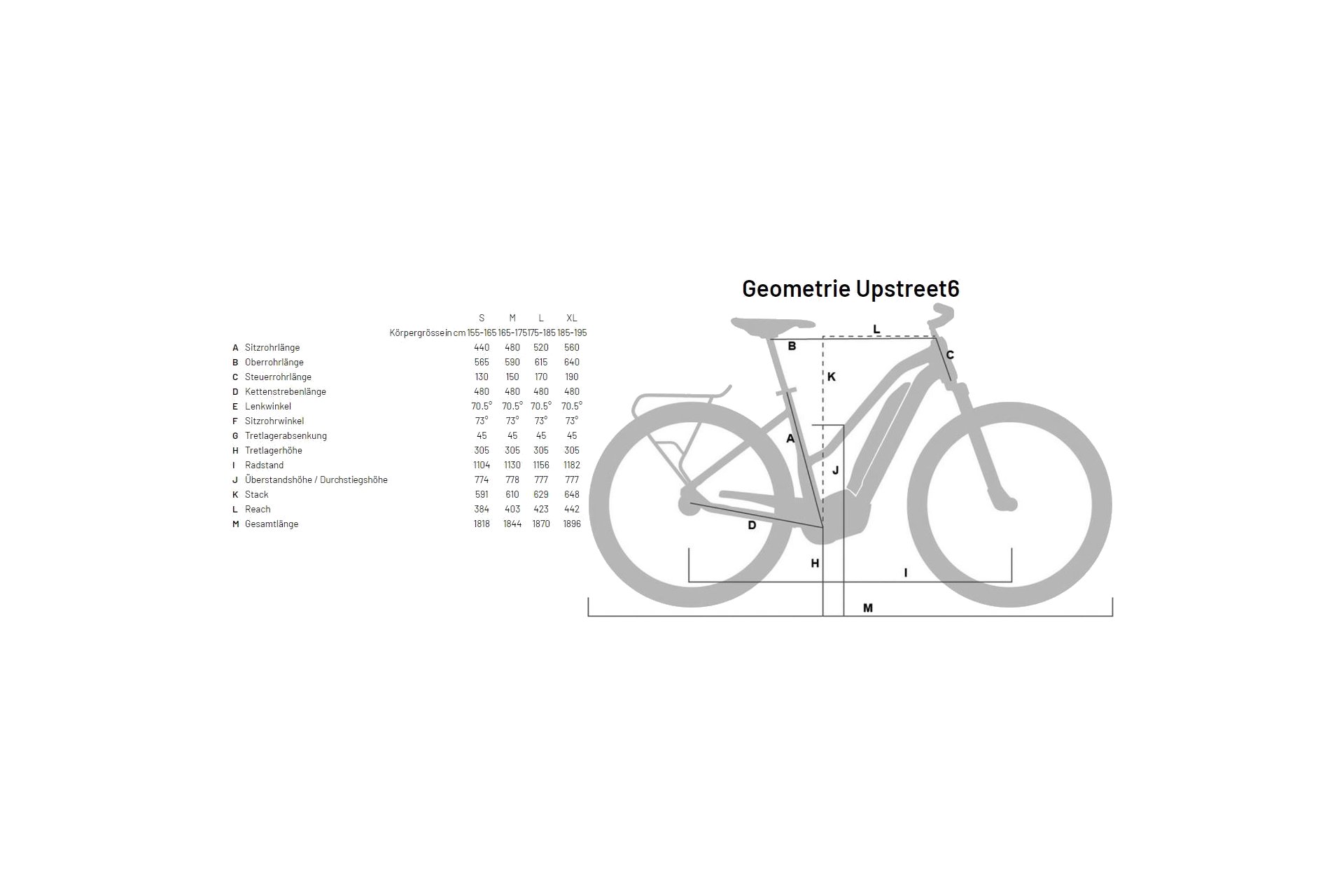 Flyer Upstreet6 7.10 HS 45 km/h - 810 Wh - 27,5 Zoll - Diamant