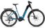 BESV TRX URBAN 1.1 Low Step - 720 Wh - 29 Zoll - Tiefeinsteiger - 2023