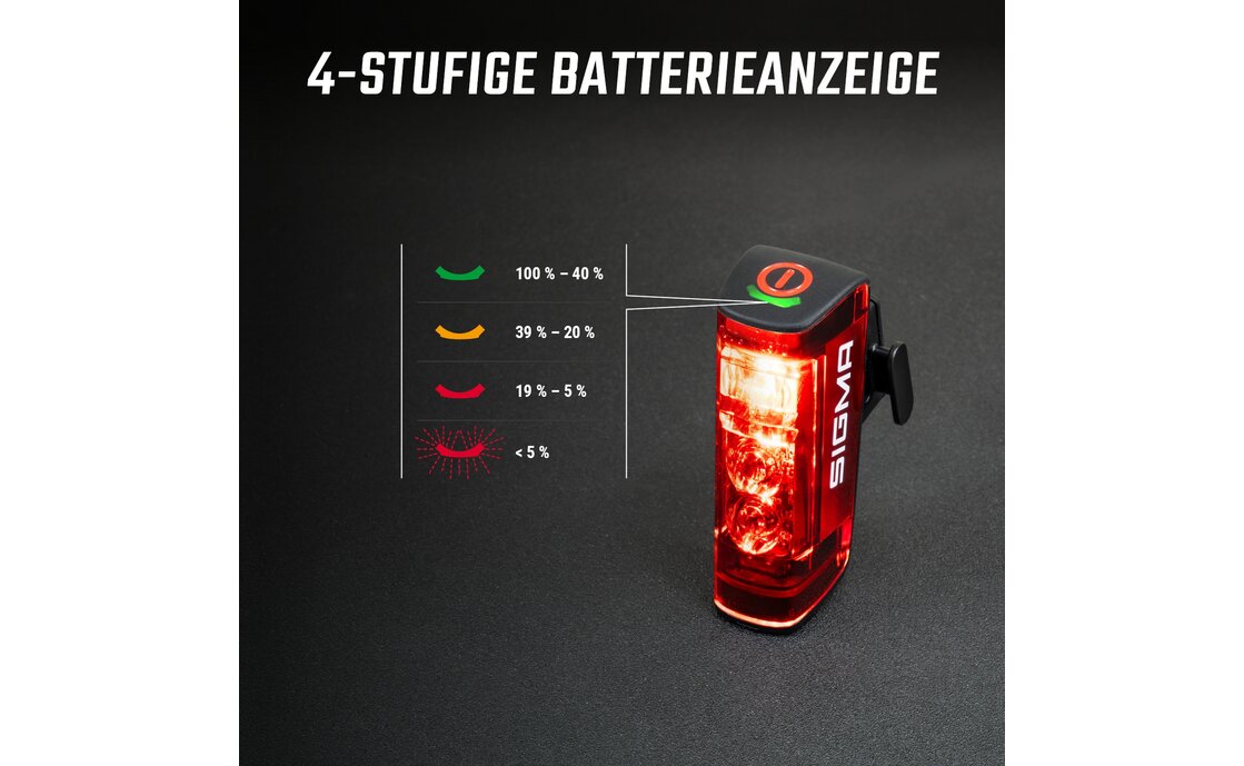 Sigma Aura 170 HB Link & Hiro 50 Link Beleuchtungsset - StVZO