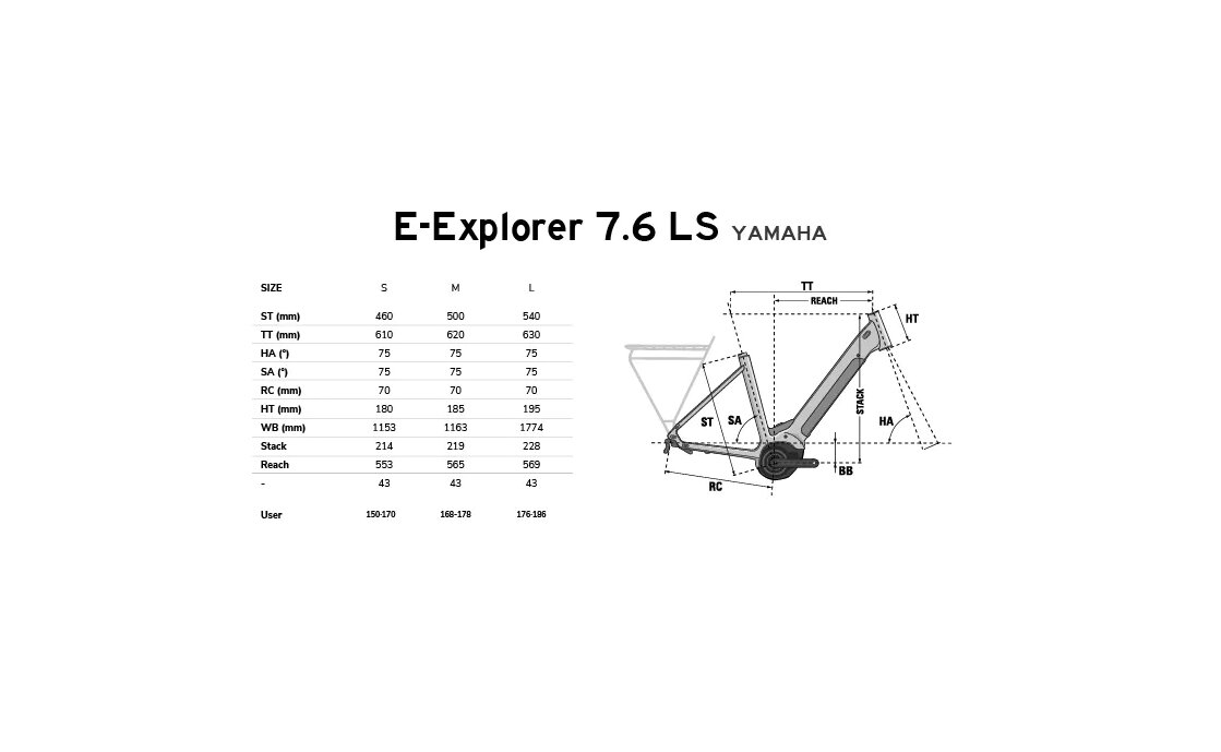 Lapierre e-Explorer 7.6 LS - 630 Wh - 27,5 Zoll - Tiefeinsteiger - Aktion