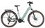 Bergamont E-Horizon Sport 20 Wave - 600 Wh - 28 Zoll - Tiefeinsteiger - 2025