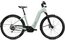 Flyer Gotour 7.10 SE - 750 Wh - 28 Zoll - Tiefeinsteiger - 2023