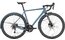 Rondo Mutt AL Audax - 27,5 Zoll - Diamant