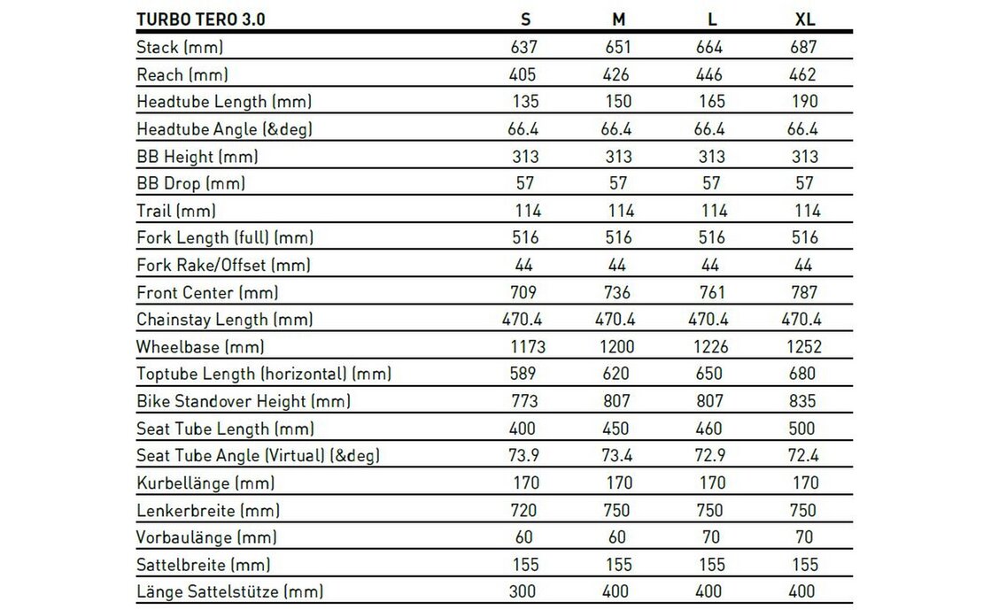 Specialized Turbo Tero 3.0 ST - 530 Wh - 29 Zoll - Trapez