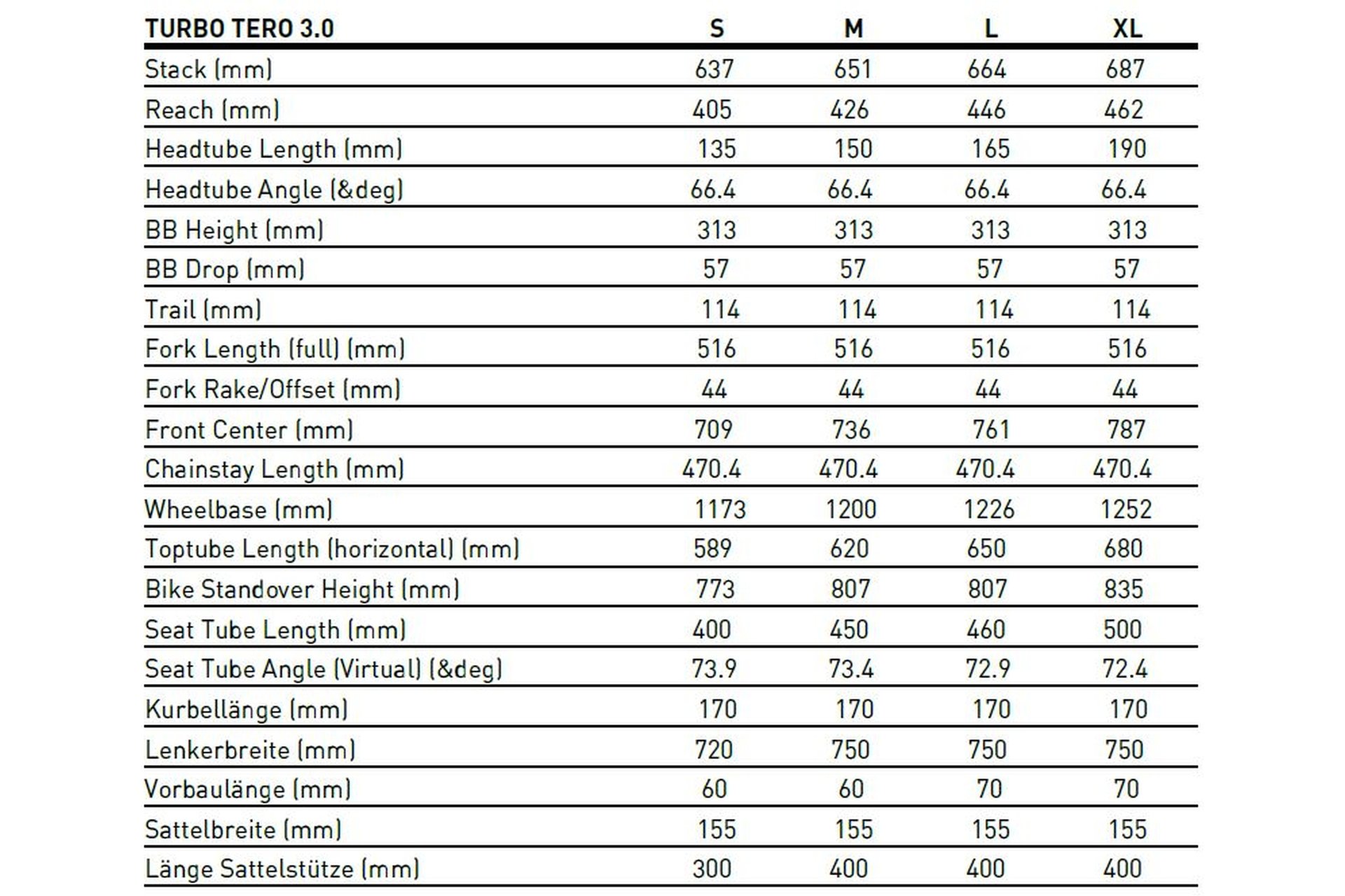 Specialized Turbo Tero 3.0 ST - 530 Wh - 29 Zoll - Trapez
