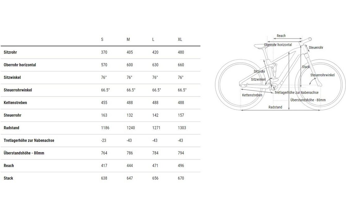 Cube Stereo Hybrid ONE22 Race 800 - 800 Wh - 27,5 Zoll - Fully