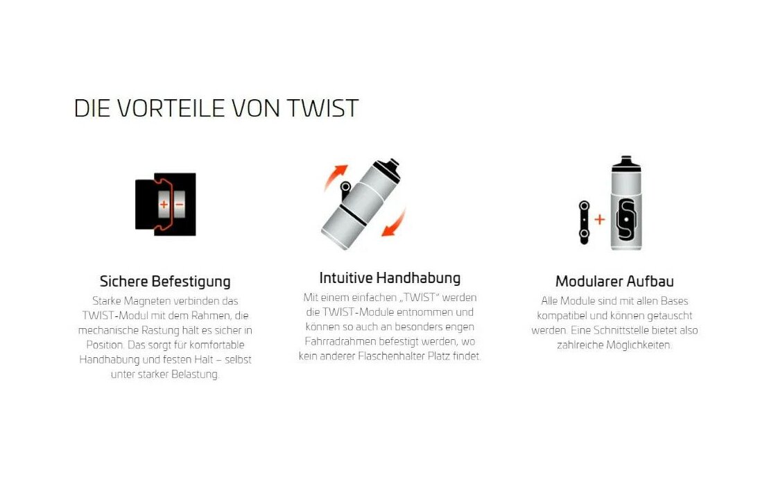 Fidlock Twist Trinkflasche 600 mit Bottle Connector - 2026