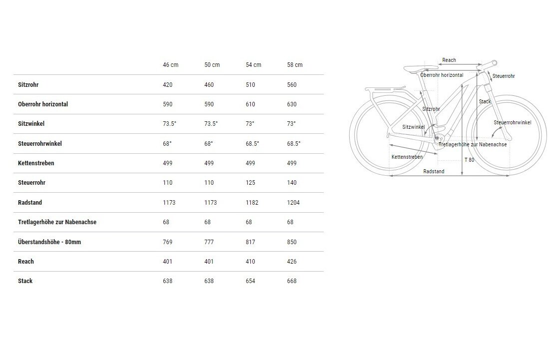 Cube Kathmandu Hybrid EX 800 - 800 Wh - 28 Zoll - Damen Sport - 2025