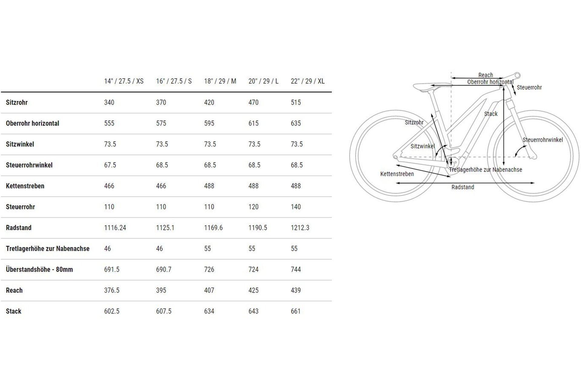 Cube Reaction Hybrid Performance 500 - 500 Wh - 29 Zoll - Damen Sport
