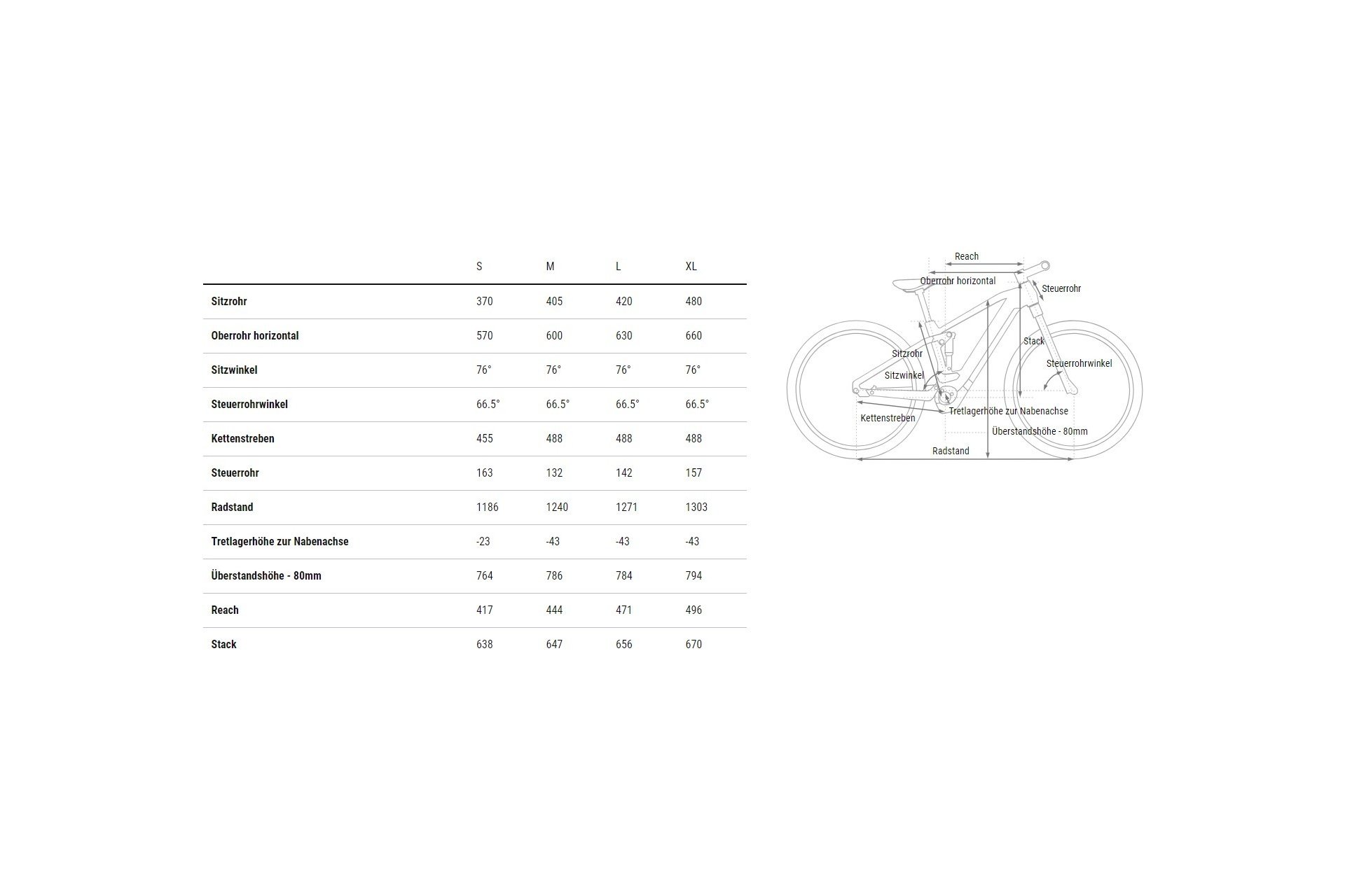 Cube Stereo Hybrid ONE22 Race 800 Allroad - 800 Wh - 27,5 Zoll - Fully - 2025