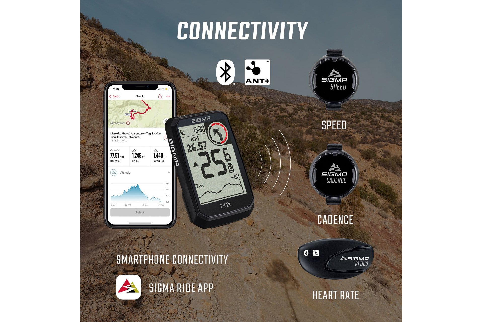 Sigma ROX 4.0 Endurance