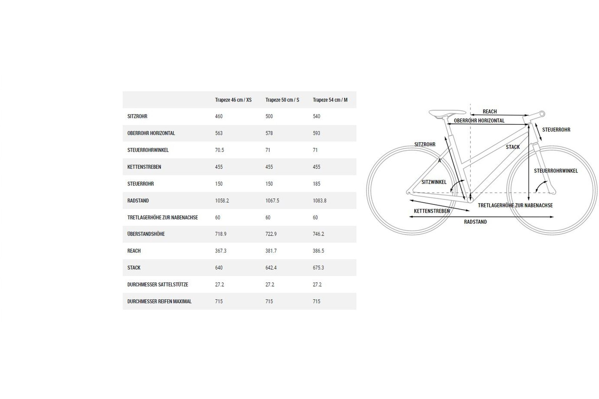 Cube Touring - 28 Zoll - Trapez