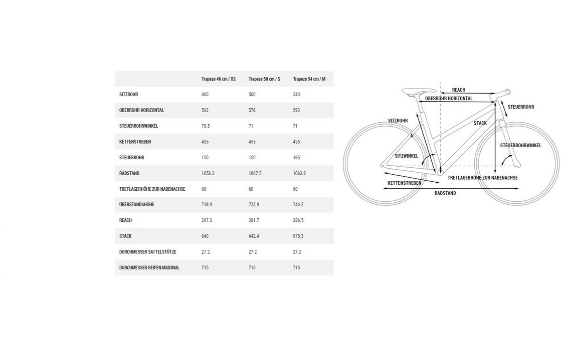 Cube Touring - 28 Zoll - Trapez
