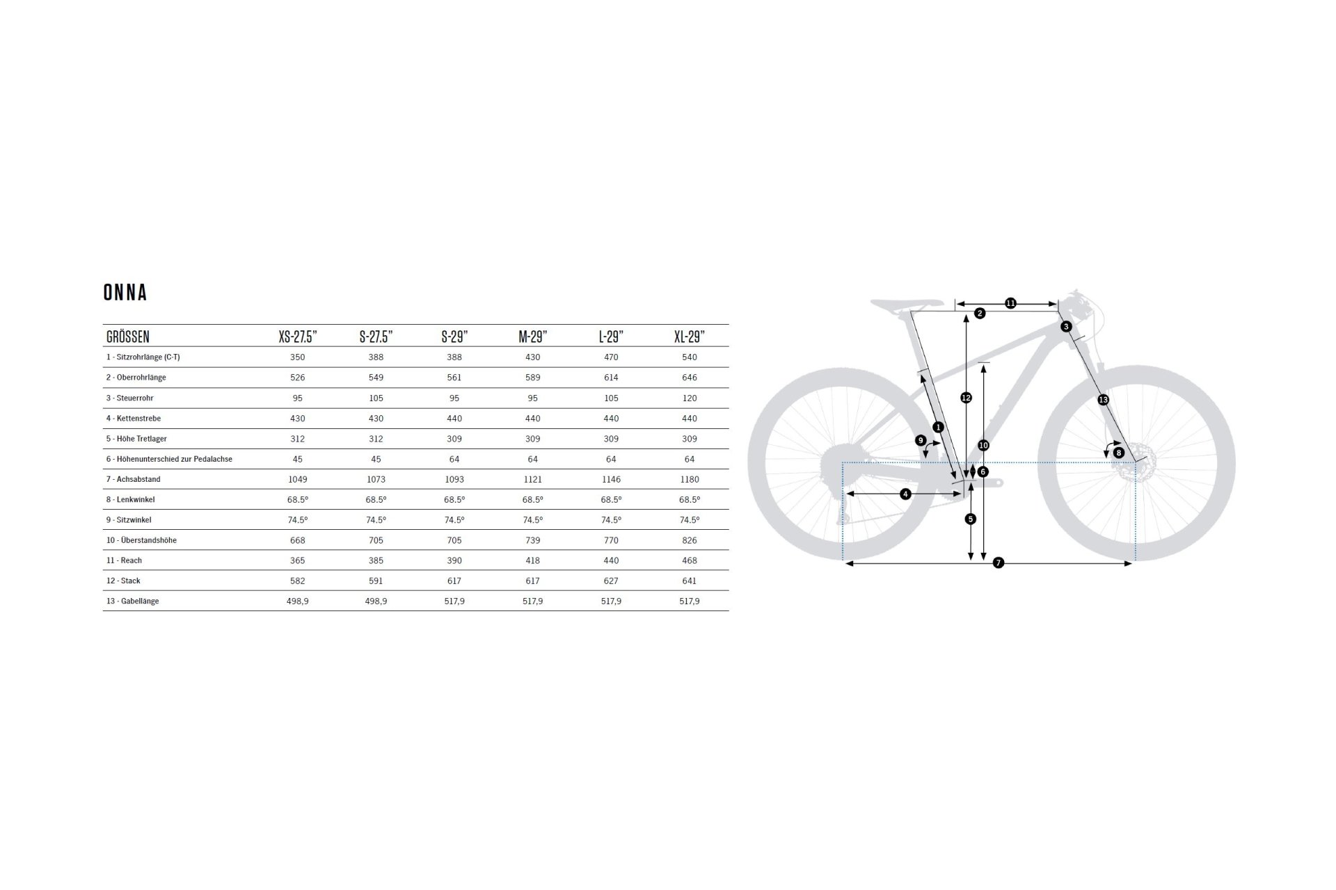Orbea Onna 27 40 - 27,5 Zoll - Diamant - Aktion