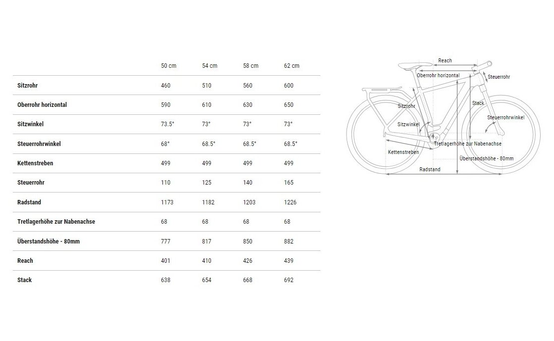 Cube Kathmandu Hybrid EXC 800 - 800 Wh - 28 Zoll - Diamant - 2025