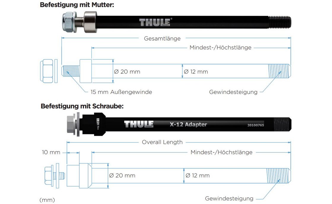 Thule Steckachse M12 x 1.5 Shimano