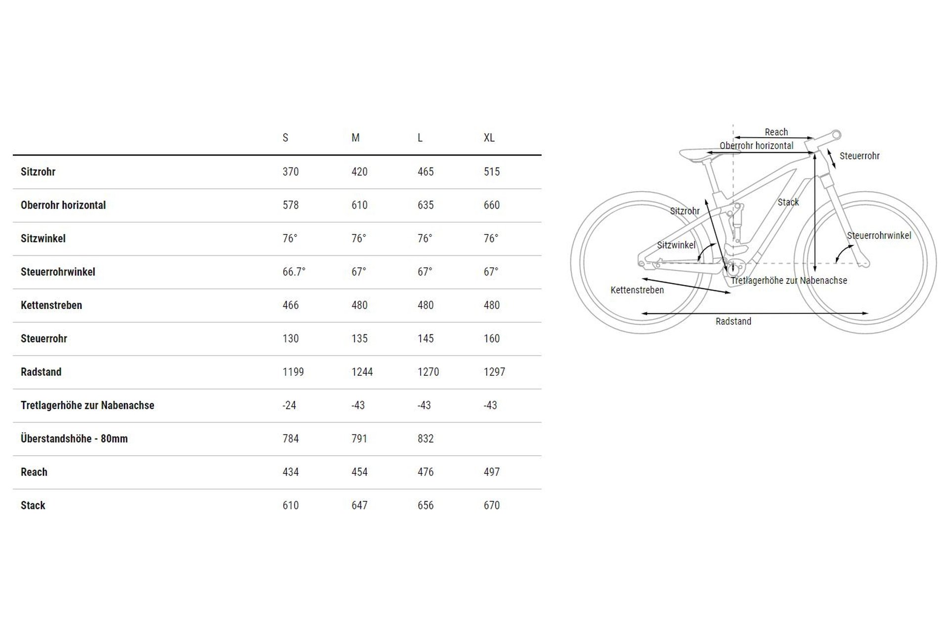 Cube Stereo Hybrid 140 HPC SLX 750 - 750 Wh - 27,5 Zoll - Fully