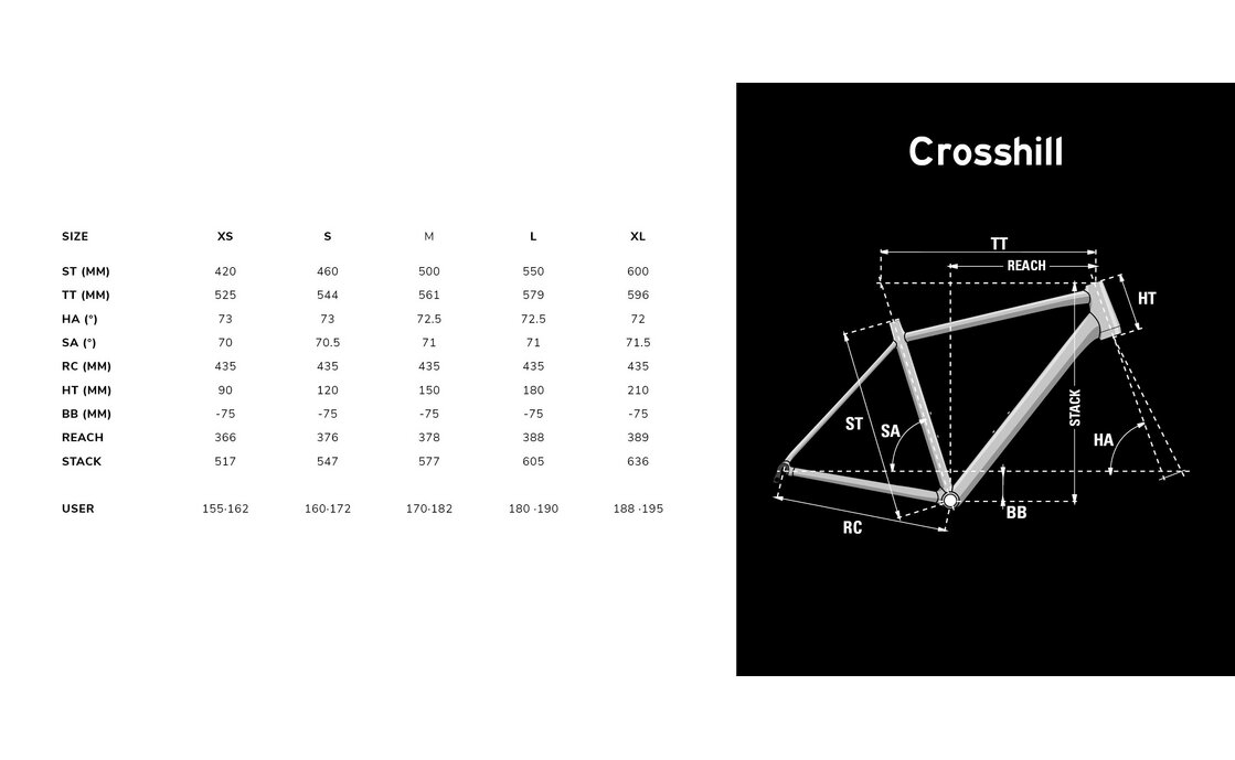 Lapierre Crosshill 3.0 FLAT - 28 Zoll - Diamant