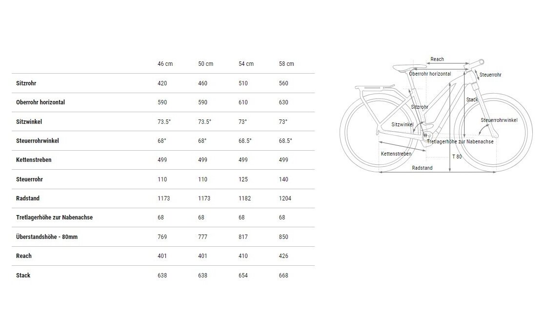 Cube Kathmandu Hybrid EXC 800 - 800 Wh - 28 Zoll - Damen Sport - 2025