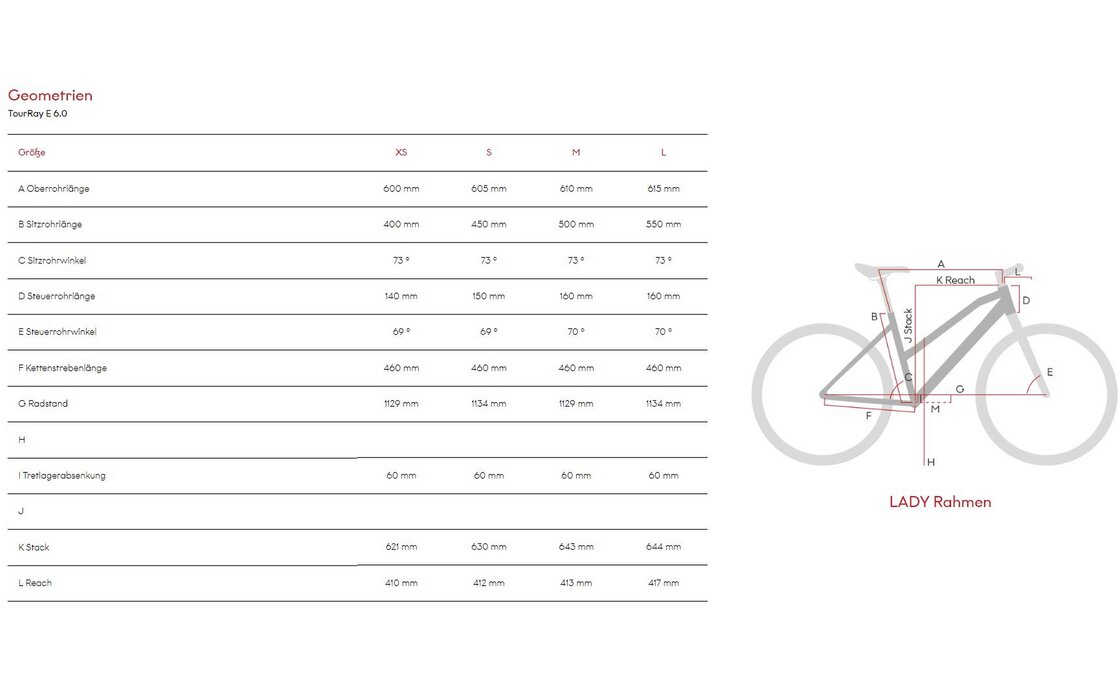 Raymon TourRay E 6.0 - 630 Wh - 27,5 Zoll - Damen Sport - 2024