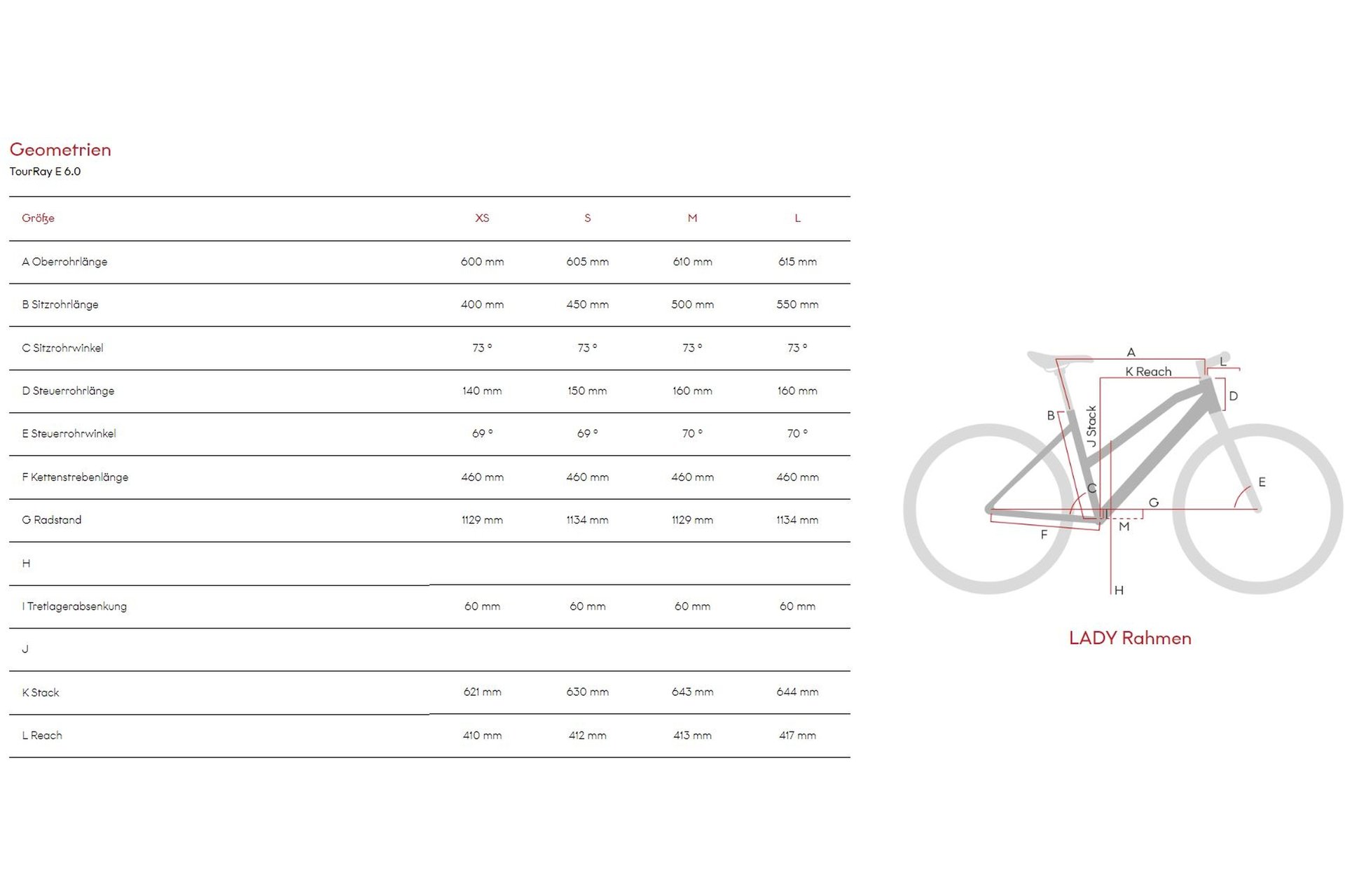 Raymon TourRay E 6.0 - 630 Wh - 27,5 Zoll - Damen Sport - 2024