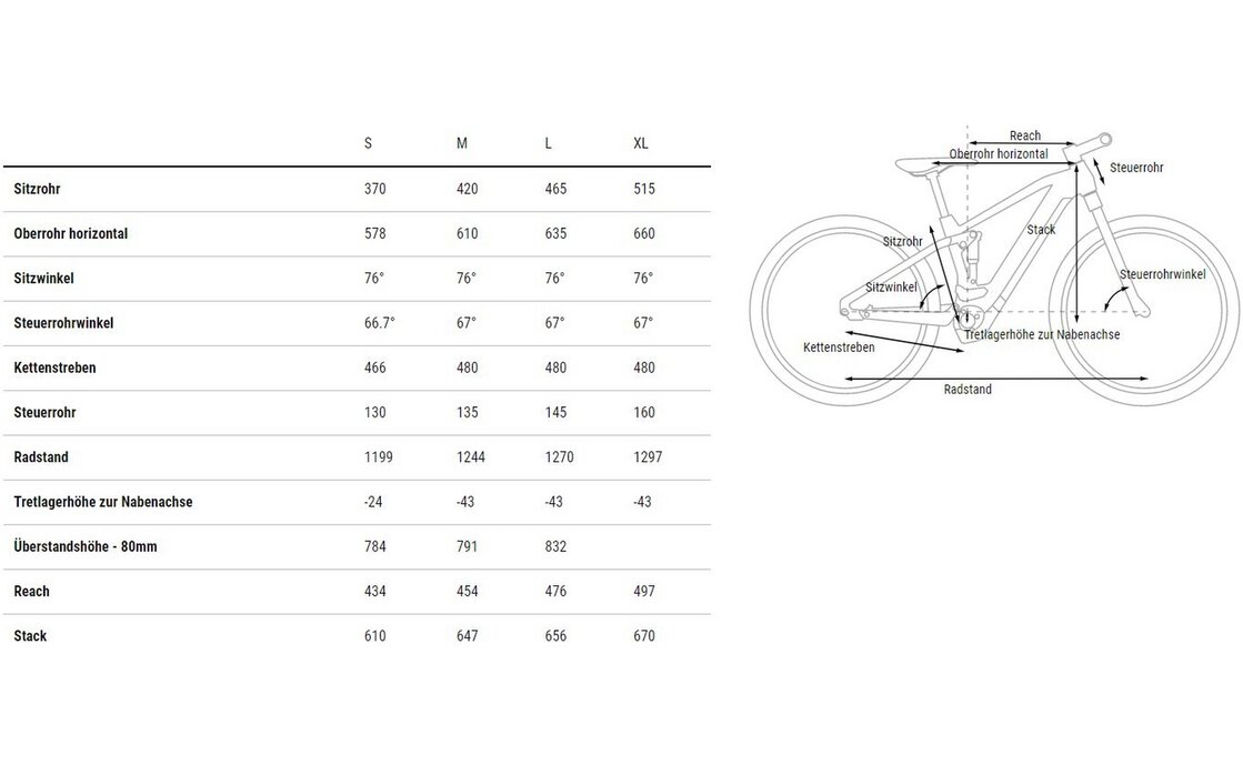 Cube Stereo Hybrid 140 HPC SLX 750 - 750 Wh - 27,5 Zoll - Fully