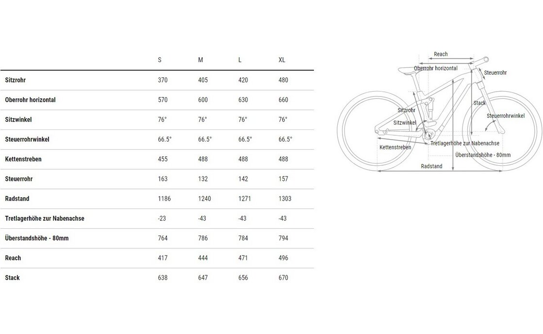 Cube Stereo Hybrid ONE22 SLX 800 Allroad - 800 Wh - 29 Zoll - Fully - 2025