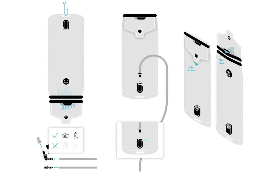 Fidlock Hermetic Trinkblase 2.5L