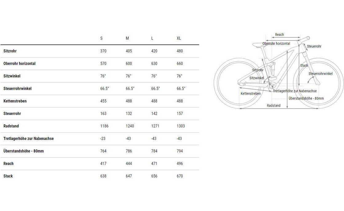 Cube Stereo Hybrid ONE22 SLT 800 - 800 Wh - 29 Zoll - Fully