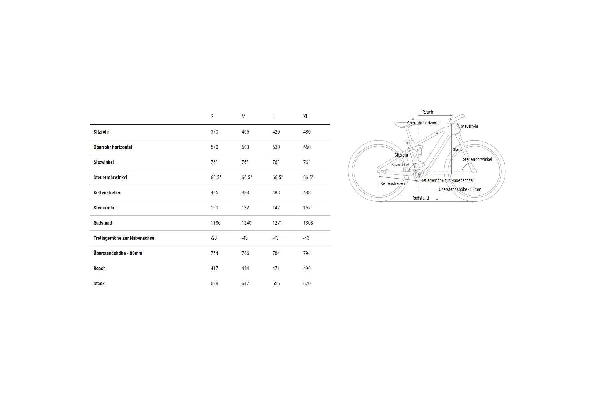 Cube Stereo Hybrid ONE22 SLT 800 - 800 Wh - 29 Zoll - Fully